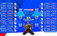 lol下注网站-哈兰德回归FPX首秀震撼全场！