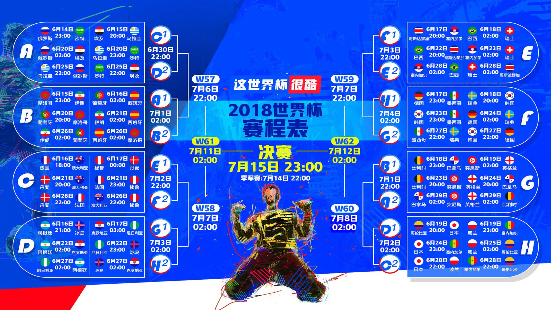 双线狂飙，莱万连场破门助大胜，FPX绝境翻盘挑战极限